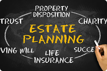 Infographic showing Estate Planning Process